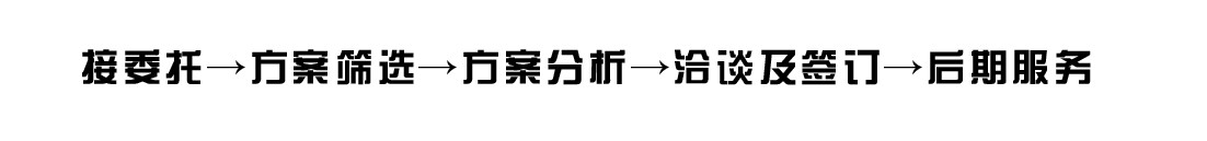 Our Service Standard