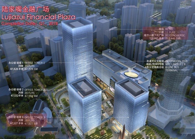 陸家嘴金融廣場