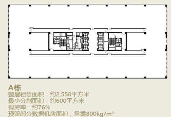 星創(chuàng)科技廣場